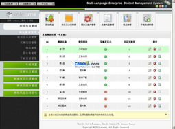 mlecms多语言企业网站管理系统v2.3的界面预览